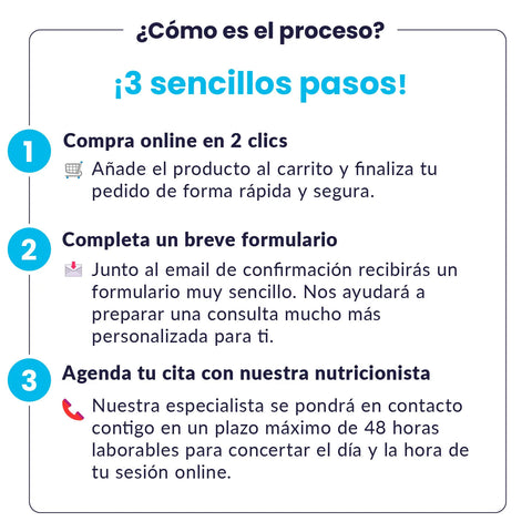 Consulta nutricionista
